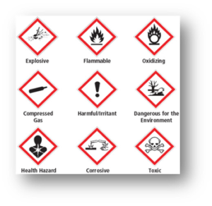 OSHA’s Hazard Communication Standard | Spencer-SHE