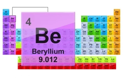 BERYLLIUM SAFETY OSHA COMPLIANCE